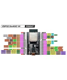 Развойна платка ESP32 DevKit V1/V4 - EX32