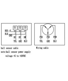BLDC Motor Nema 34 - EX86BLS