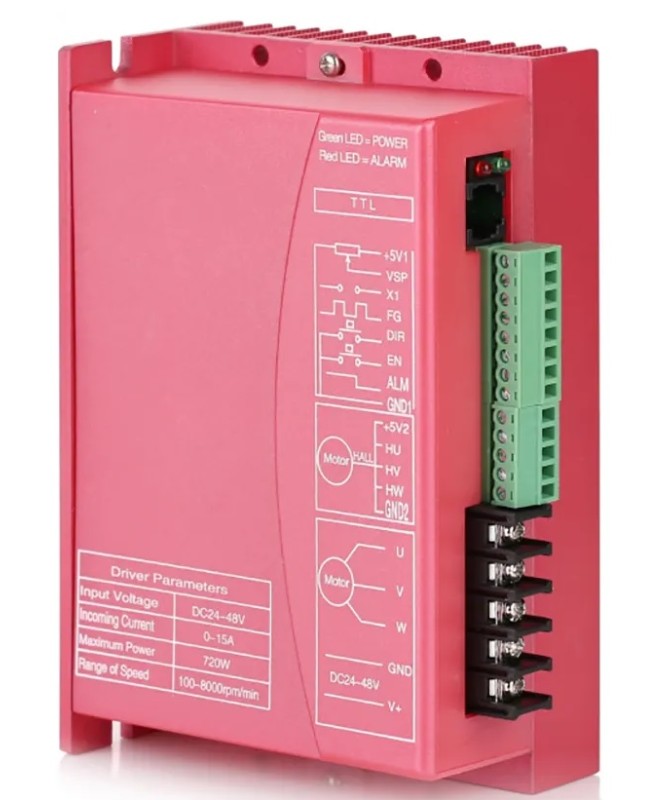 BLDC Motor Driver ZM-BL4815F, BLDC Motor Driver,