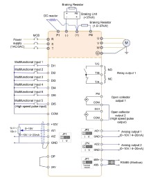 Трифазен VFD инвертор EXJHI780-1D5G-1, Честотен инвертор