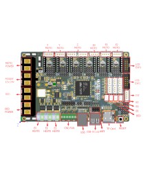 SKR PRO V1.1 – дънна платка за 3D принтери