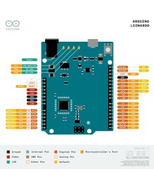 Leonardo R3 Arduino Compatible Board, Arduino Leonardo
