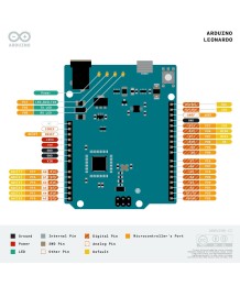 Leonardo R3 Ардуино съвместима платка, Ардуино Леонардо