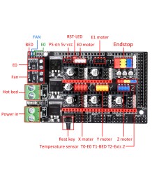 RAMPS 1.6 – контролерна платка за 3D принтери