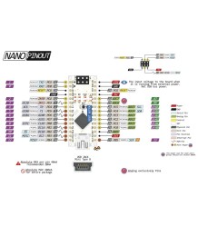 Arduino Compatible Nano 3.0 Board, Arduino Nano v3