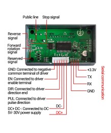 ZK-SMC01 Stepper Motor Controller – Programmable with Bidirectional Control and Adjustment of Angle, Pulse, and Speed