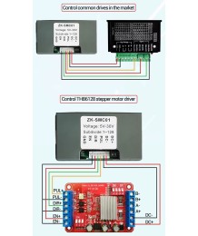 ZK-SMC01 Stepper Motor Controller – Programmable with Bidirectional Control and Adjustment of Angle, Pulse, and Speed