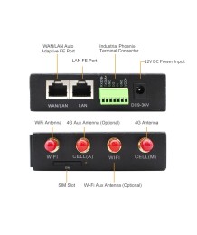 Industrial 4G LTE Wi-Fi Router L2100 with SIM Card | Exallto