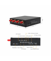 Индустриален 4G LTE Wi-Fi рутер L2100 със SIM карта | Exallto