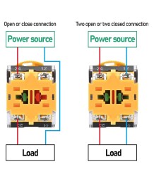 Авариен бутон STOP 22mm LA38-11ZS – 1NO/1NC