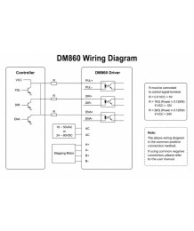 Драйвер за стъпков мотор DM860H, Драйвер за стъпков мотор,